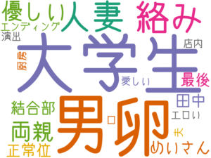 大学生, 男, 卵, 絡み, 人妻, 優しい, 両親, めいさん, 結合部, 田中, 正常位, 最後, エンディング, 演出, 店内, 厨房, 口, 夫, 愛しい, エロい