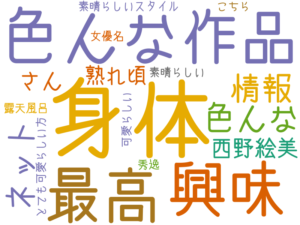 身体, 色んな作品, 興味, 最高, 色んな, ネット, 情報, 『西野絵美』さん, 熟れ頃, 素晴らしいスタイル, 露天風呂, 素晴らしい, 秀逸, とても可愛らしい方, こちら, 女優名, 可愛らしい