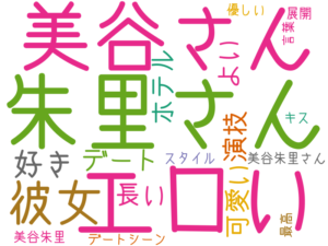 朱里さん, エロい, 美谷さん, 彼女, 好き, デート, 長い, 可愛い, よい, 演技, ホテル, 美谷朱里さん, 最高, 言葉, デートシーン, キス, 美谷朱里, 展開, スタイル, 優しい