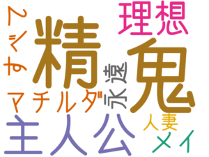 精, 鬼, 主人公, 理想, マチルダ・メイ, すべて, 永遠, 人妻