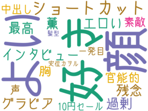 好き, よい, 顔, ショートカット, インタビュー, グラビア, 残念, 薫, 最高, エロい, 過剰, 官能的, 胸, 中出し, 声, 素敵, 10円セール, 一発目, 安位カヲル, 髪型