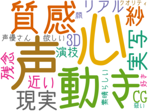 声, 心, 動き, 質感, 現実, 紗, 実写, リアル, 近い, CG, 残念, 3D, 演技, 声優さん, 顔, 好き, 素晴らしい, 欲しい, クオリティ, 悪い