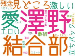 澤野, 結合部, 愛, 見どころ, 激しい, エロい, 立ちバック, 残念, 最初, セックスシーン, 露呈度, 結合部不見男優, 本郷愛さん, 今回, 最高, 顔射, 可愛い, ベロチュウ, スカート, バック