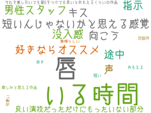 唇, いる時間, 短いんじゃないかと思える感覚, 向こう, キス, 好きならオススメ, 途中, 男性スタッフ, 指示, 声, 没入感, 良い演技だっただけにもったいない部分, それを差し引いても星5をつけても良いとおもえるくらいの作品, 次回作, 楽しみと思える作品, 素晴らしい, 短い, 可愛い, 好き, おもえる
