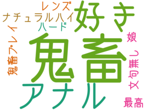 鬼畜, 好き, アナル, ナチュラルハイ, 鬼畜プレイ, 娘, 最高, 文句無し, ハード, レンズ