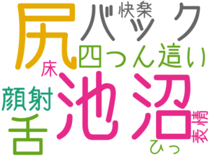 池沼, 尻, バック, 舌, 四つん這い, 顔射, 快楽, 表情, 床, ひっ