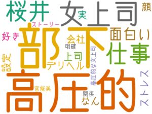 部下, 高圧的, 女上司, 仕事, 桜井, 面白い, デリヘル, 会社, 顔, 上司, ストレス, 『なん, 設定, 実, 好き, ストーリー, 関係, 明確, 高圧的な女上司, 官能美