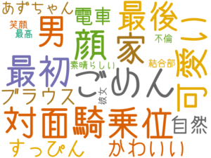 男, 対面騎乗位, 家, 最初, ごめん, 可愛い, 顔, 最後, かわいい, すっぴん, ブラウス, 電車, 自然, あずちゃん, 素晴らしい, 不倫, 笑顔, 彼女, 最高, 結合部