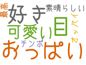 おっぱい, 好き, 目, 可愛い, 素晴らしい, オッパイ, チンポ, 最高