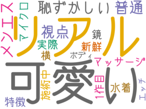 リアル, 可愛い, 恥ずかしい, 普通, メンエス, 視点, マッサージ, マイクロ, 水着, 新鮮, 特徴, 施術中, 実際, 横, 鏡, 1作目, ボディ, エッチ