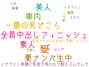 順, 全員中出しフィニッシュ, 素人, 妻ナンパ生中, 一番の見どころ, 車内, 美人, イヤラシく卑猥に乳首を吸われて耐えるムチムチ, 乳首をイジられながら可愛いパンティ, スケベ, 上品, セレブ, 明るい, イヤラシい, 卑猥, 可愛い, 無限