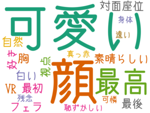 可愛い, 顔, 最高, 素晴らしい, フェラ, 最初, 最後, 好き, 胸, VR, 視点, 対面座位, 白い, 自然, 恥ずかしい, 遠い, 残念, 身体, 可憐, 真っ赤
