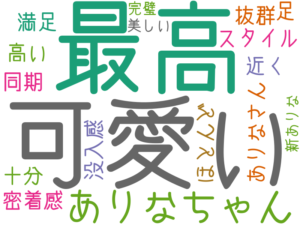 可愛い, 最高, ありなちゃん, スタイル, 高い, ありなさん, 同期, 密着感, 近く, 満足, 十分, 抜群, 足, ほとんど, 没入感, 美しい, 新ありな, 完璧