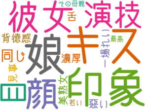 娘, キス, 印象, 彼女, 顔, 演技, 目, 同じ, 背徳感, 舌, 見事, 濃厚, 一場れい, 美熟女, 悪い, その母親, 最高, 若い