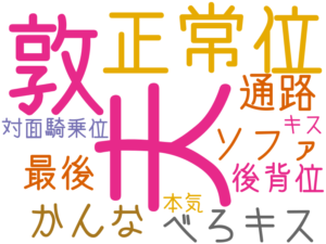 夫, 敦, 正常位, べろキス, かんな, 通路, ソファ, 最後, 後背位, 対面騎乗位, キス, 本気