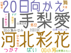 河北彩花, 山手梨愛, 0:30:20日, 向かえ, 1:04:00小宵, 舞, ぱい, つかさ, 3:05:30小島みなみ, 3:31:20DISC, 悠亜, 0:00:00東雲みれい, 0:45:00夢乃あいか, 1:06:50安齋らら, 有栖花, 1:50:30安達夕莉, 2:13:00奥田咲, 天音, すず, 3:17:10悠紗