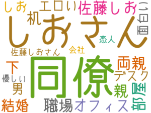同僚, しおさん, 佐藤しお, 両親, 親, 部屋, 職場, 机, 下, オフィス, 結婚, エロい, 男, しお, デスク, 面白い, 佐藤しおさん, 会社, 優しい, 恋人