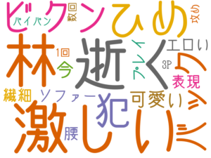 林, 逝く, 激しい, ひめ, ビクン, バック, 犯, 可愛い, 今, ソファー, 腰, 表現, エロい, 繊細, プレイ, パイパン, 3P, 攻め, 1回, 数回