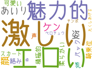 激しい, エロい, 魅力的, あいり, ケン, 姿, 顔, 可愛い, 乳, 積極的, 柔らかい, 絡み, 声, 騎乗位, バック, スカート, ベロチュウ, チンポ, 卓, たくしあげる