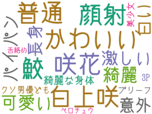 鮫, かわいい, 白上咲, 普通, 咲花, 顔射, 可愛い, 綺麗, パイパン, 白い, 激しい, 意外, 長身, 綺麗な身体, クソ男優ども, 3P, ブリーフ, 美少女, ベロチュウ, 舌絡め