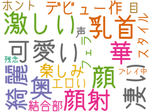 顔, 可愛い, 乳首, 華, 激しい, 奥, 凄い, 顔射, 綺麗, デビュー作, 楽しみ, 結合部, エロい, スタイル, ホント, 目, 声, フェラ, プレイ中, 残念