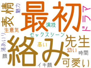 絡み, 最初, 先生, 表情, 可愛い, ドラマ, セックスシーン, 顔, 時間, 演技, 渚あいり, 高い, 魅力, イキ顔, 幼い, 生意気