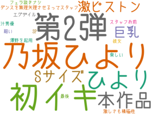 乃坂ひより, 第2弾, 初イキ, ひより, 本作品, Sサイズ, 激ピストン, 巨乳, ダンスを無理矢理させるってスタッフ, スタッフお前, エグザイル, 彼女, 細い, 楽しい, 激しさも積極性, フェラ抜きナシ, 3P, 汁男優, 澤野を起用, 最後