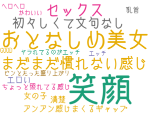 笑顔, おとなしめ美女, まだまだ慣れない感じ, セックス, 初々しくて文句なし, アンアン感じまくるギャップ, エロい, 清楚, 女の子, ちょっと照れてる感じ, 乳首, ピンとたった盛り上がり, エッチ, ヘロヘロ, ヤラれてるのがエッチ, かわいい, GOOD