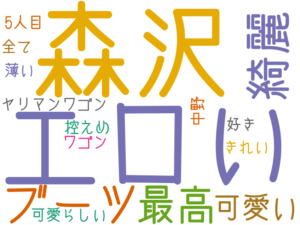エロい, 森沢, ブーツ, 綺麗, 最高, 可愛い, ヤリマンワゴン, 全て, ワゴン, 薄い, きれい, 控えめ, 可愛らしい, 好き, 中野, 5人目
