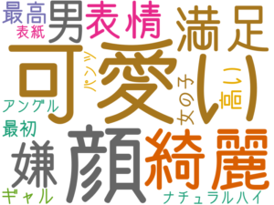 可愛い, 顔, 綺麗, 満足, 嫌, 男, 表情, 最高, 高い, ギャル, 女の子, 最初, ナチュラルハイ, 表紙, アングル, パンツ