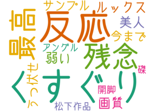 くすぐり, 反応, 残念, 最高, ルックス, 弱い, 美人, 画質, サンプル, うつ伏せ, 今まで, 松下作品, 磔, 開脚, アングル