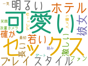 可愛い, セックス, ホテル, 明るい, 彼女, スタイル, プレイ, 若い, 確か, 長い, 激しい, ファン, 放置カメラ, デート, ハメ撮り, 絡み, 最初, 笑顔, デビュー作, 一気
