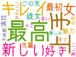 最高, 上手, キレイ, 新しい, 女, 好き, 最初, 彼女, この先, 魅力, 先輩, 演技, 楽しみ, 全て, かわいい, 長い, 激しい, 不快感, キス, 自然