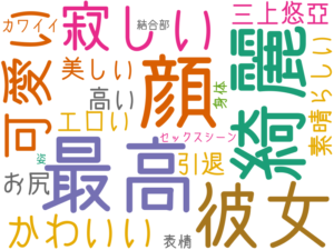 顔, 最高, 綺麗, 彼女, 寂しい, 可愛い, かわいい, 三上悠亜, 高い, 引退, 美しい, 素晴らしい, エロい, お尻, カワイイ, 表情, 身体, セックスシーン, 結合部, 姿