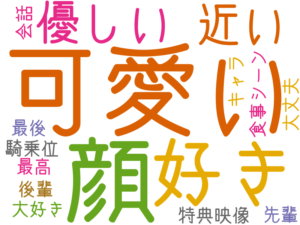 可愛い, 顔, 好き, 優しい, 近い, 特典映像, 最後, 最高, 大好き, 食事シーン, 先輩, 後輩, 騎乗位, 会話, キャラ, 大丈夫