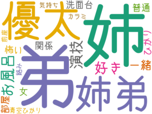 弟, 姉, 優太, 姉弟, 好き, お風呂, 演技, 一緒, 洗面台, ひかり, 女, 部屋, 関係, 普通, 怖い, 青空ひかり, 前座, カラミ, 気持ち, 絡み