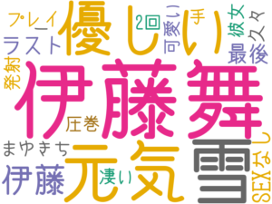 伊藤舞, 雪, 元気, 優しい, 伊藤, ラスト, SEXなし, 最後, まゆきち, プレイ, 可愛い, 圧巻, ー, 久々, 凄い, 彼女, 手, 発射, 2回