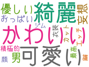 かわいい, 綺麗, 可愛い, 優しい, 妄想, 男, おっぱい, 積極的, 顔, 誰, カット, 衣装, エッチ, 最高, ジム