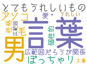 言葉, 男, とてもうれしいもの, ぽっちゃり, アソコ, 毛, 広範囲だろうが関係, 性格, 愛嬌, 個性的, うれしい, 広範囲, 大事