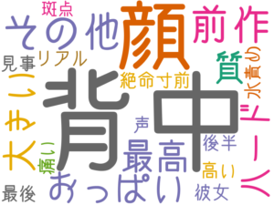 背中, 顔, その他, 前作, おっぱい, 大きい, 質, ハード, 最高, 絶命寸前, 彼女, 高い, リアル, 最後, 後半, 水責め, 見事, 痛い, 声, 斑点