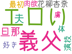 義父, エロい, 旦那, 夫, 花柳杏奈, 好き, 最初, 体, 演技, 肉欲, 虜
