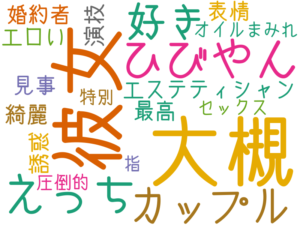 彼女, 大槻, ひびやん, えっち, カップル, 好き, エステティシャン, 綺麗, 最高, エロい, 見事, 演技, 誘惑, 表情, 婚約者, セックス, オイルまみれ, 指, 圧倒的, 特別