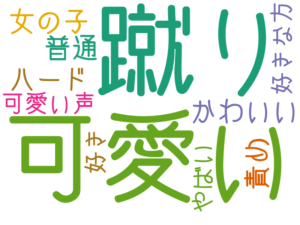 可愛い, 蹴り, かわいい, 女の子, ハード, 普通, 責め, 可愛い声, 好きな方, 好き, やばい