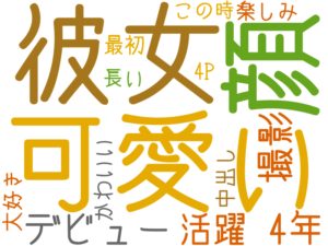 可愛い, 彼女, 顔, デビュー, 4年, 撮影, 活躍, 楽しみ, かわいい, 最初, 大好き, 中出し, この時, 長い, 4P