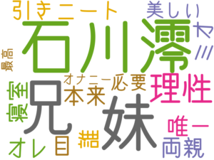 石川澪, 妹, 兄, 理性, 引きニート, 本来, 唯一, 両親, 目, オレ, 誰, 寝室, ミオ, 美しい, 必要, オナニー, 最高