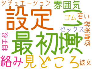 最初, 設定, 薄い, 見どころ, 絡み, 雰囲気, シチュエーション, ゴム, セックス, 幼馴染役, 彼女, 相手役, 若い