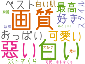 画質, 白い, 悪い, 可愛い, 好き, おっぱい, 最高, ベスト, 白い肌, スタイル, 水卜さくら, 可愛い水卜さくら, かわいい, 地味, Π, 抜群, 大好き, 綺麗