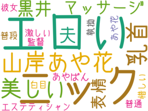 エロい, ニック, 山岸あや花, 乳首, 美しい, 黒井, 夫, マッサージ, 表情, あやぱん, エステティシャン, 激しい, 普段, 普通, 監督, あや花, 執拗, 彼女, 白目, 惜しい