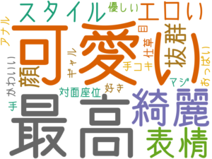 可愛い, 最高, 綺麗, 表情, スタイル, 抜群, エロい, 顔, 対面座位, 優しい, かわいい, 手コキ, ギャル, 手, 目, おっぱい, マジ, アナル, 好き, 仕草