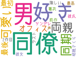 同僚, 男, 好き, 両親, 可愛い, 同期, オフィス, 最後, 最初, 激しい, ツンデレ, 彼氏, 彼女, 着衣, 胡桃さくら, 2作目, 前作, ラスト, 声, 最高